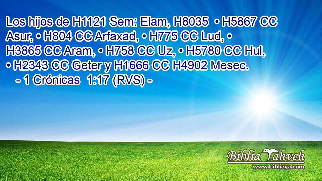 Los hijos de H1121 Sem: Elam, H8035  • H5867 CC Asur, • H804 CC Arfaxad, • H775 CC Lud, • H3865 CC Aram, • H758 CC Uz, • H5780 CC Hul, • H2343 CC Geter y H1666 CC H4902 Mesec. 