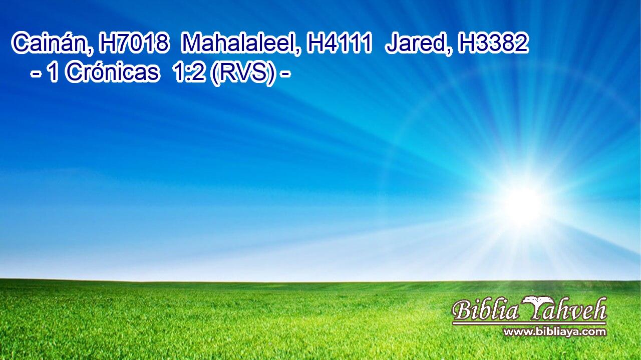 Cainán, H7018  Mahalaleel, H4111  Jared, H3382  