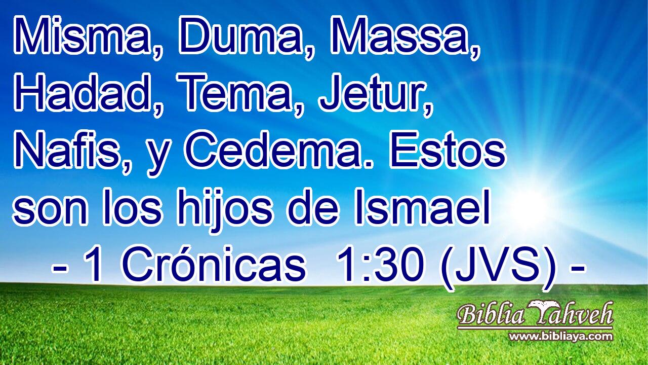 Misma, Duma, Massa, Hadad, Tema, Jetur, Nafis, y Cedema. Estos son los hijos de Ismael