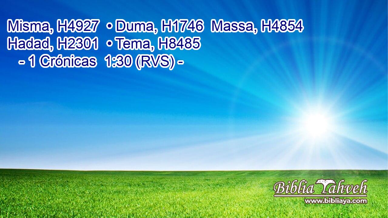 Misma, H4927  • Duma, H1746  Massa, H4854  Hadad, H2301  • Tema, H8485  