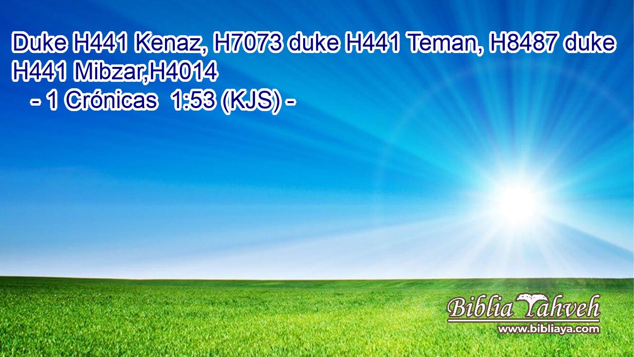 Duke H441 Kenaz, H7073 duke H441 Teman, H8487 duke H441 Mibzar,H4014