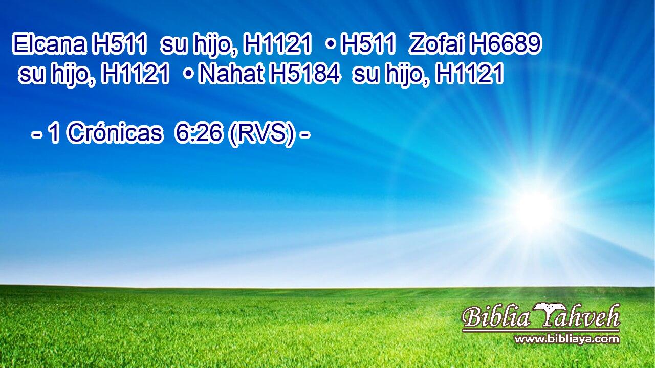 Elcana H511  su hijo, H1121  • H511  Zofai H6689  su hijo, H1121  • Nahat H5184  su hijo, H1121  