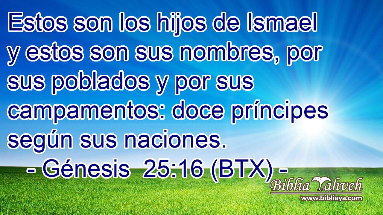 Estos son los hijos de Ismael y estos son sus nombres, por sus poblados y por sus campamentos: doce príncipes según sus naciones.
