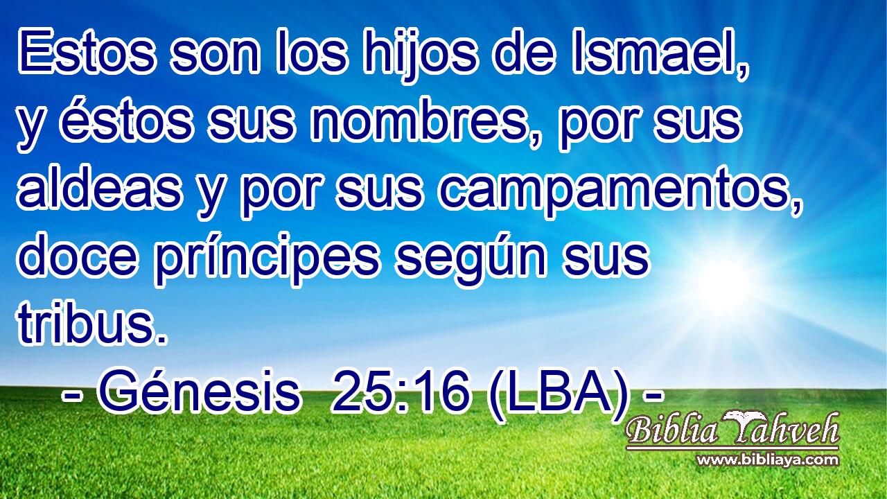 Estos son los hijos de Ismael, y éstos sus nombres, por sus aldeas y por sus campamentos, doce príncipes según sus tribus.