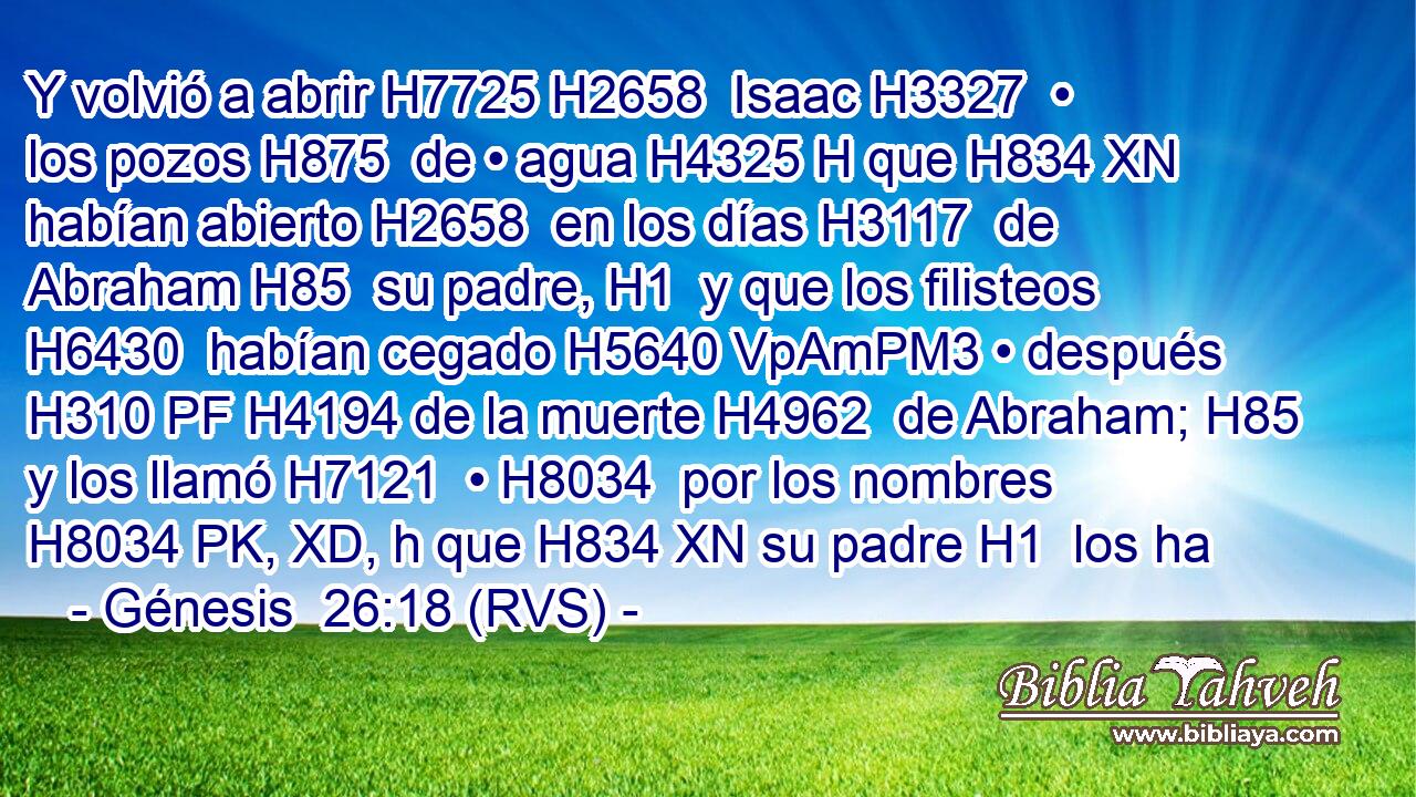 Y volvió a abrir H7725 H2658  Isaac H3327  • los pozos H875  de • agua H4325 H que H834 XN habían abierto H2658  en los días H3117  de Abraham H85  su padre, H1  y que los filisteos H6430  habían cegado H5640 VpAmPM3 • después H310 PF H4194 de la muerte H4962  de Abraham; H85  y los llamó H7121  • H8034  por los nombres H8034 PK, XD, h que H834 XN su padre H1  los ha