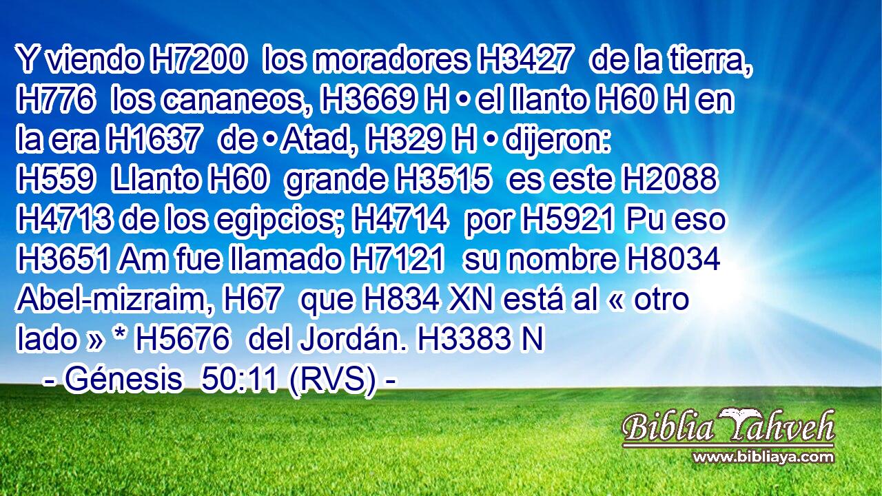 Y viendo H7200  los moradores H3427  de la tierra, H776  los cananeos, H3669 H • el llanto H60 H en la era H1637  de • Atad, H329 H • dijeron: H559  Llanto H60  grande H3515  es este H2088  H4713 de los egipcios; H4714  por H5921 Pu eso H3651 Am fue llamado H7121  su nombre H8034  Abel-mizraim, H67  que H834 XN está al « otro lado » * H5676  del Jordán. H3383 N