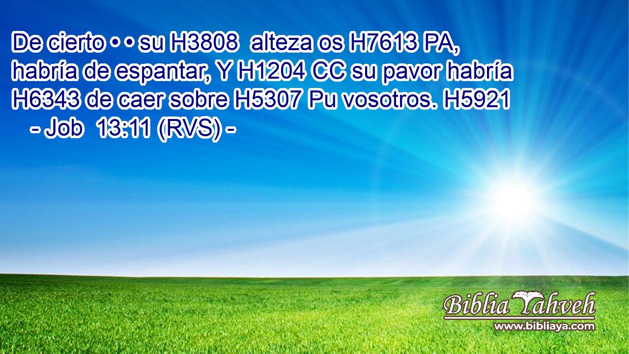 De cierto • • su H3808  alteza os H7613 PA,  habría de espantar, Y H1204 CC su pavor habría H6343 de caer sobre H5307 Pu vosotros. H5921  