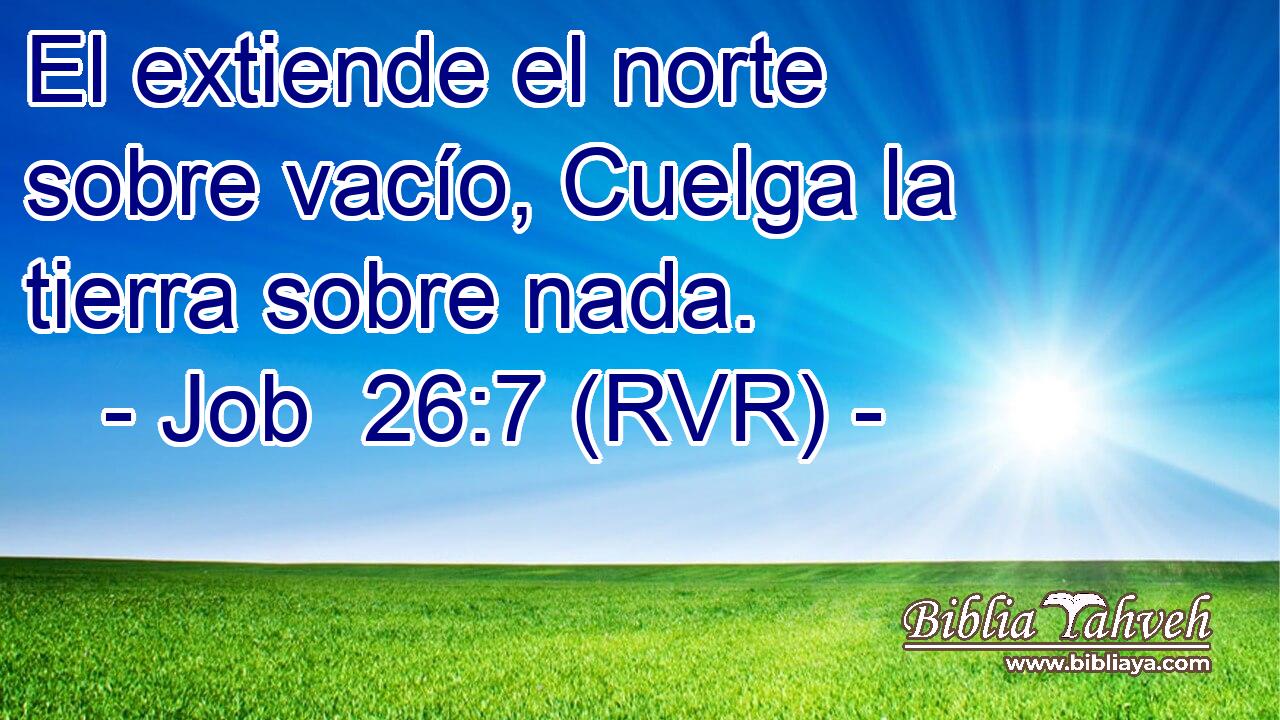 El extiende el norte sobre vacío, Cuelga la tierra sobre nada.
