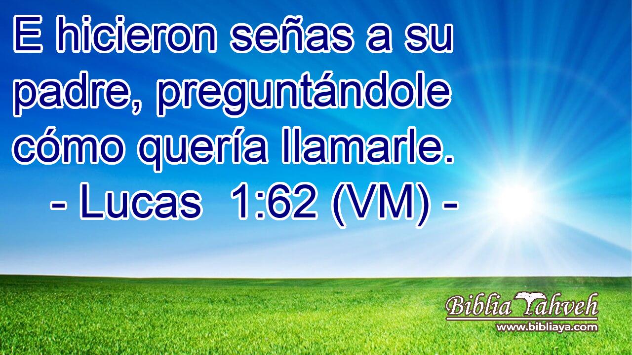  E hicieron señas a su padre, preguntándole cómo quería llamarle. 