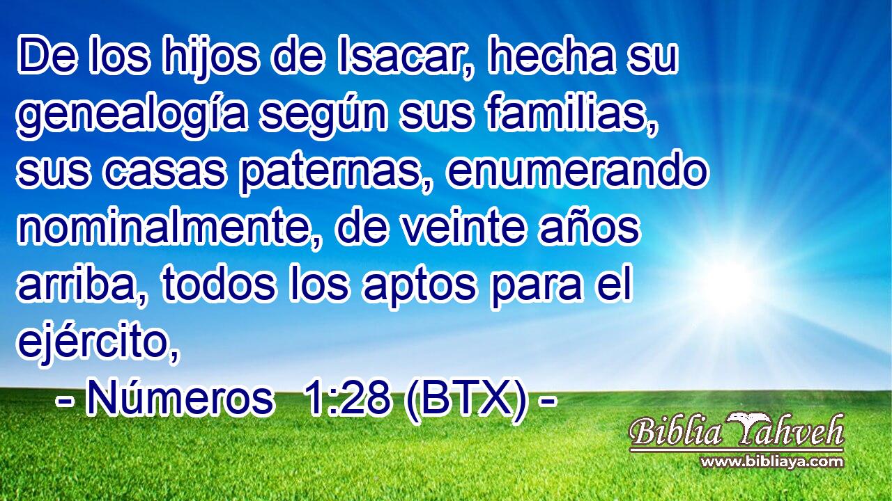 De los hijos de Isacar, hecha su genealogía según sus familias, sus casas paternas, enumerando nominalmente, de veinte años arriba, todos los aptos para el ejército,