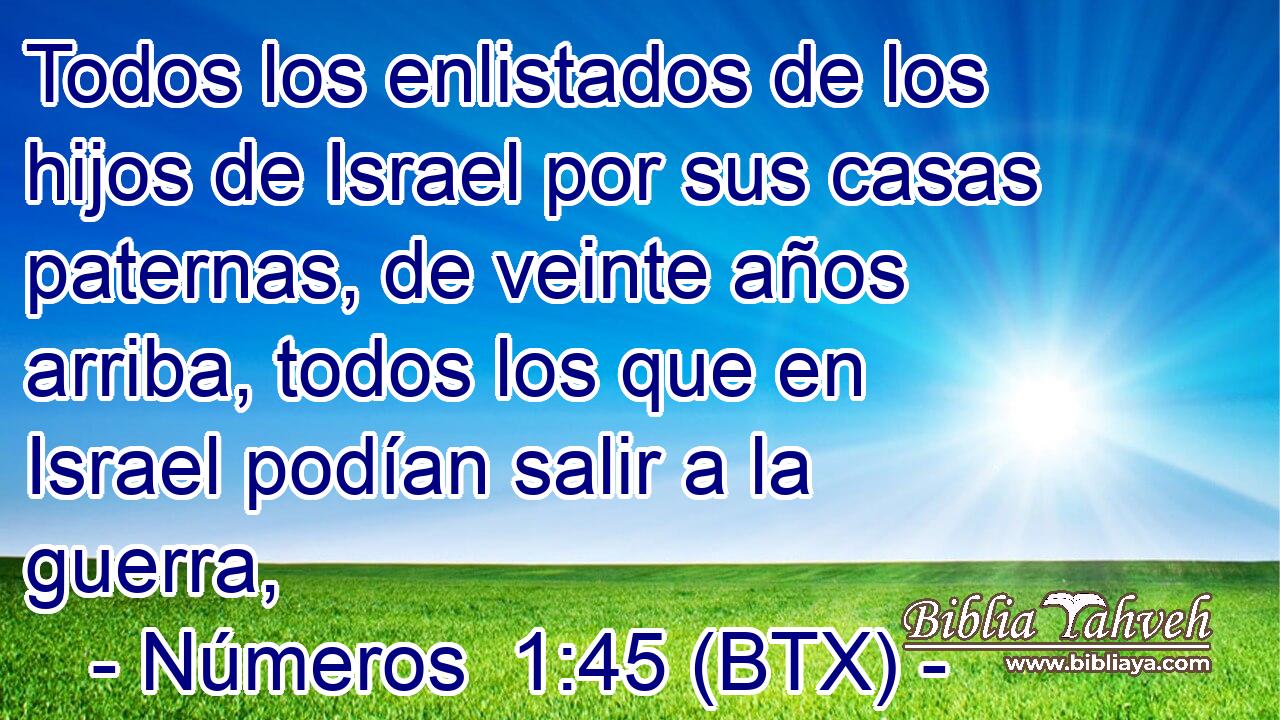 Todos los enlistados de los hijos de Israel por sus casas paternas, de veinte años arriba, todos los que en Israel podían salir a la guerra,