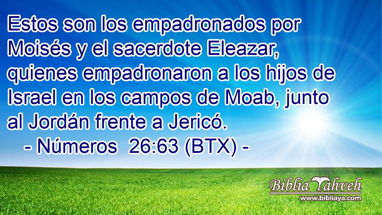 Estos son los empadronados por Moisés y el sacerdote Eleazar, quienes empadronaron a los hijos de Israel en los campos de Moab, junto al Jordán frente a Jericó.