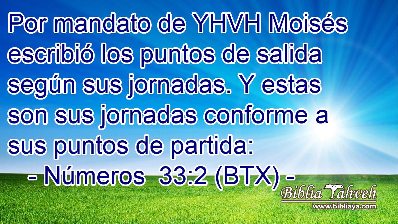 Por mandato de YHVH Moisés escribió los puntos de salida según sus jornadas. Y estas son sus jornadas conforme a sus puntos de partida: