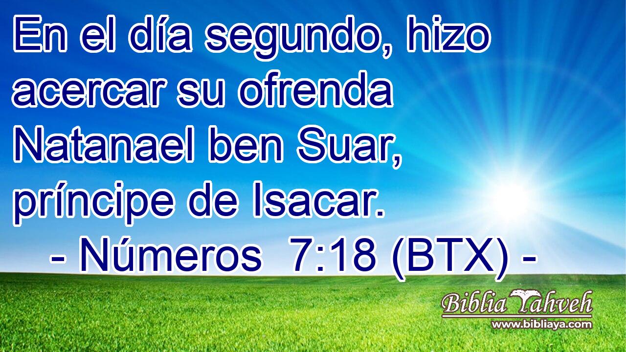 En el día segundo, hizo acercar su ofrenda Natanael ben Suar, príncipe de Isacar.